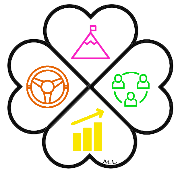 marleneswerkgeluk.nl